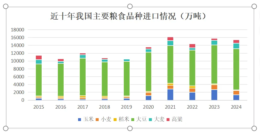 新闻标题