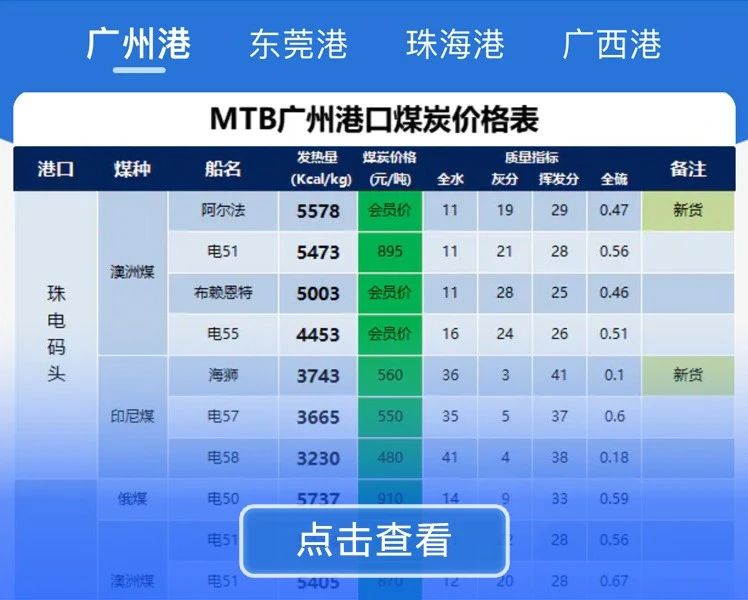 新闻标题